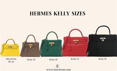 hermes kelly 20 retail price|Hermes kelly 25 bag price.